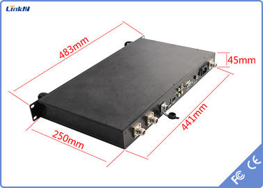 COFDM Video Alıcısı HDMI SDI CVBS Araca Monteli 1-RU 2-8MHz Bant Genişliği Düşük Gecikme