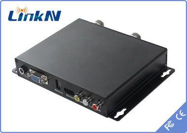 NLOS Video İletimli Küçük 46 - 860MHz COFDM Alıcı
