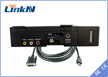 Askeri Polis Araca monteli COFDM Alıcı HDMI CVBS SDI AES256 Şifreleme Çift Antenler