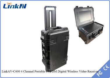 Pil ve Ekranlı Taktik COFDM Video Alıcısı HDMI CVBS HDD ve TF Kart Kaydı Destekler