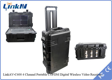 PAL / NTSC Kablosuz Hdmi Video Verici N Dişi RF Arabirimi