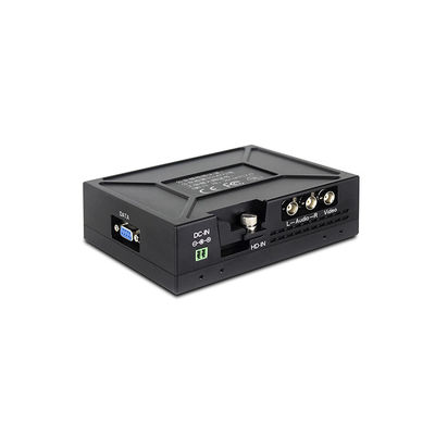 EOD Robotlar Taktik Video Vericisi HDMI CVBS COFDM H.264 Düşük Gecikme AES256 Şifreleme 2-8MHz Bant Genişliği