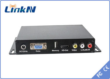 DC 12V video ses verici ve alıcı / COFDM Alıcı BNC Ses Çıkışı