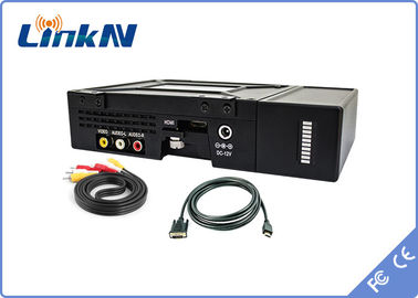 Manpack FHD Video Vericisi COFDM Modülasyonu H.264 Kodlama Yüksek Güvenlik AES256 Şifreleme 200-2700MHz