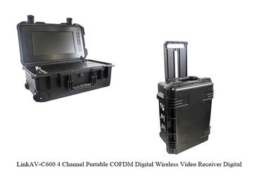 COFDM Video Alıcısı Pil ve Ekranla HDMI CVBS HDD ve TF Kart Kaydı Destekler