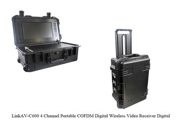 Pil ve Ekranlı Taktik COFDM Video Alıcısı HDMI CVBS HDD ve TF Kart Kaydı Destekler