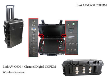 COFDM Alıcı HDMI CVBS H.264, Pil ve Ekranlı AES256 Şifreleme DC 12V