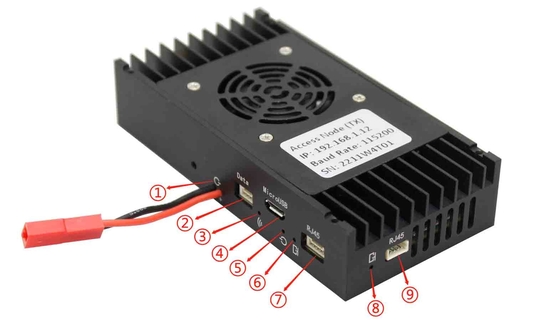 AES 128 bit 320mw güç çıkışı ile Ethernet Video ile kompakt UAV veri bağlantısı