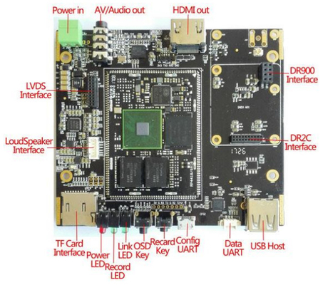 Düzenlenebilir Frekans 200MHz-860MHz LKAV1210 COFDM Drone İletişim için Video Alıcı Modülü PCB