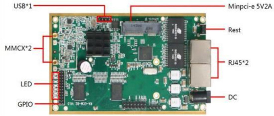 LKAV6309 Video Kablosuz İletişim için 1W 2.4G IP Mesh Radyo Modülü