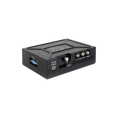 EOD Robotlar Video Göndericisi HDMI CVBS COFDM H.264 Düşük Gecikme AES256 Şifreleme 2-8MHz Bant Genişliği